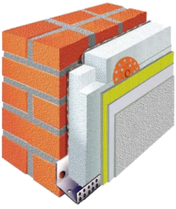 Cross section of external wall insulation structure